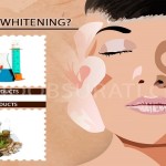 What-is-Skin-Whitening